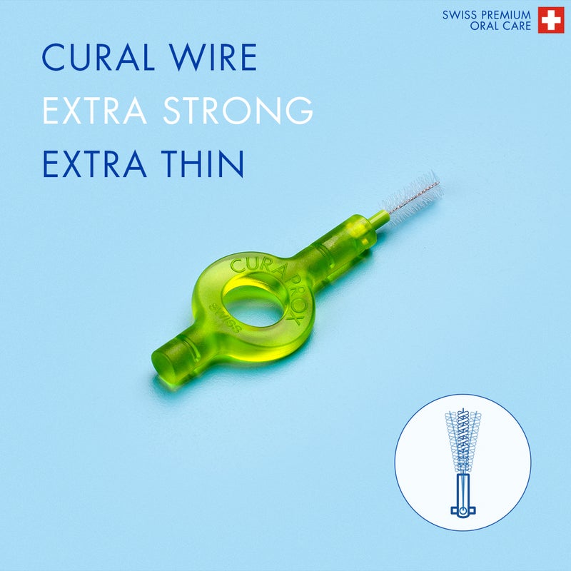 CURAPROX CPS Prime 011 Interdental Brush Refills | 8 Ultra-Fine Brushes (1.1mm - 5mm) for Effective Plaque Removal & Optimal Oral Hygiene, Lime Green Pack - Image 5